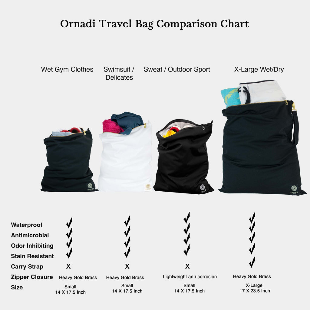 The Weekender 3 Travel Bag Bundle - Ornadi 
