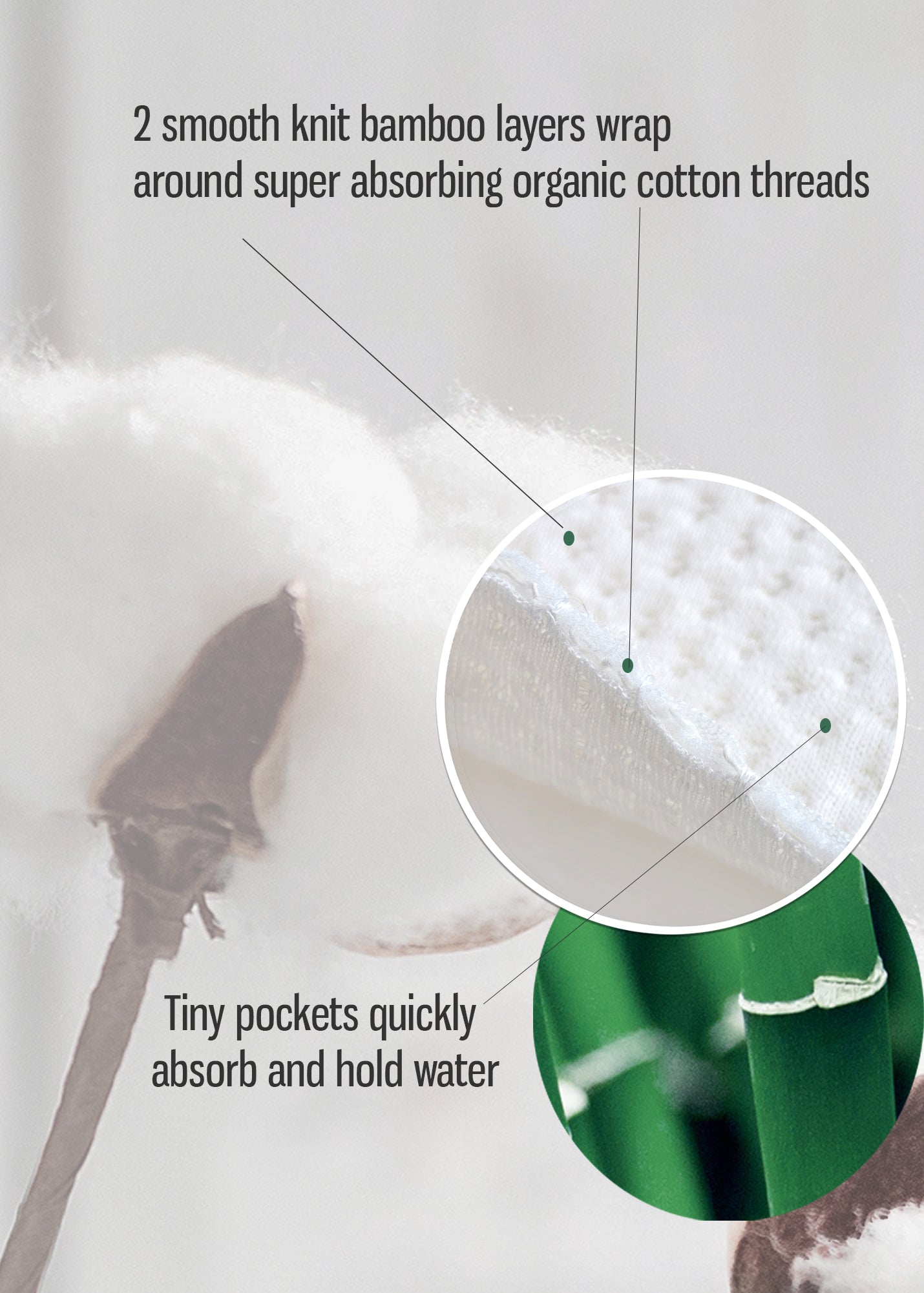 Organic Bamboo Cotton Extra Absorbent Gym Face Towel